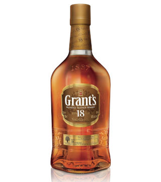 grants 18 years-nairobidrinks